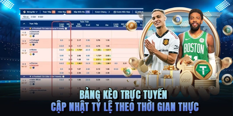 Bảng kèo trực tuyến cập nhật tỷ lệ theo thời gian thực
