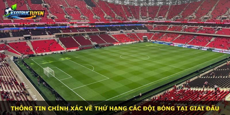 Thông tin chính xác về thứ hạng các đội bóng tại giải đấu