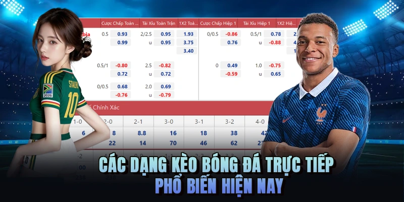 Các dạng kèo bóng đá trực tiếp phổ biến hiện nay