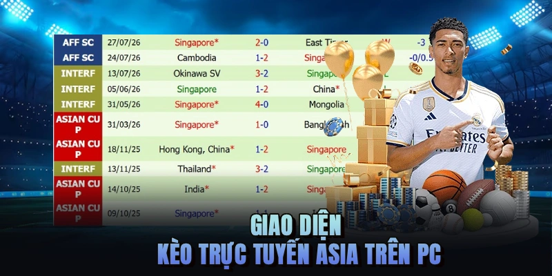 Giao diện KÈO TRỰC TUYẾN ASIA trên PC