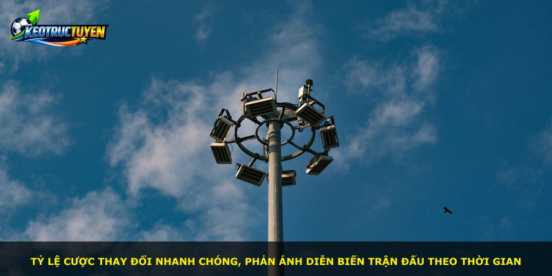Tỷ lệ cược thay đổi nhanh chóng, phản ánh diễn biến trận đấu theo thời gian