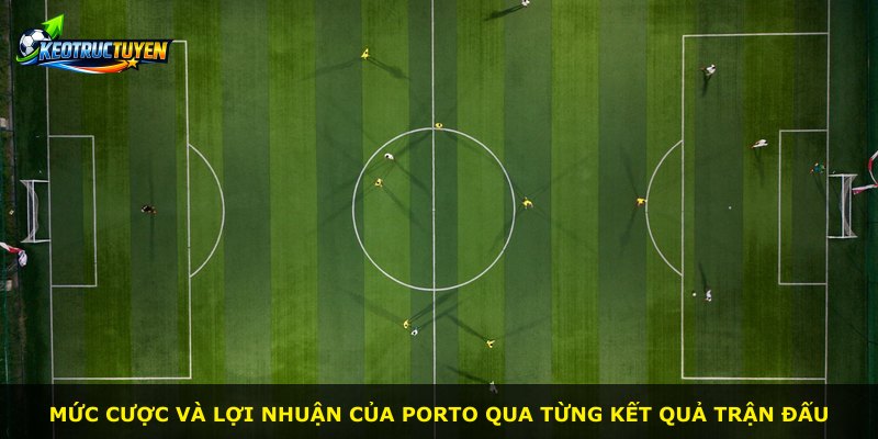 Mức cược và lợi nhuận của Porto qua từng kết quả trận đấu