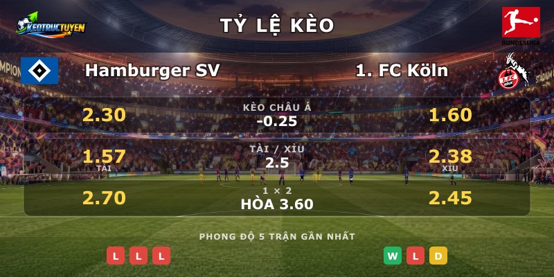 Tỷ lệ kèo Hamburger SV vs 1. FC Köln